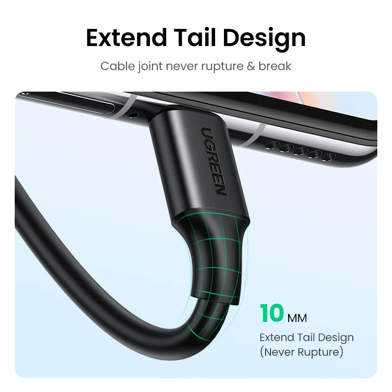 UGREEN-Cable USB tipo C de carga rápida 3A, Cable de datos para iPhone 15, Samsung S23, Xiaomi 11 Pro