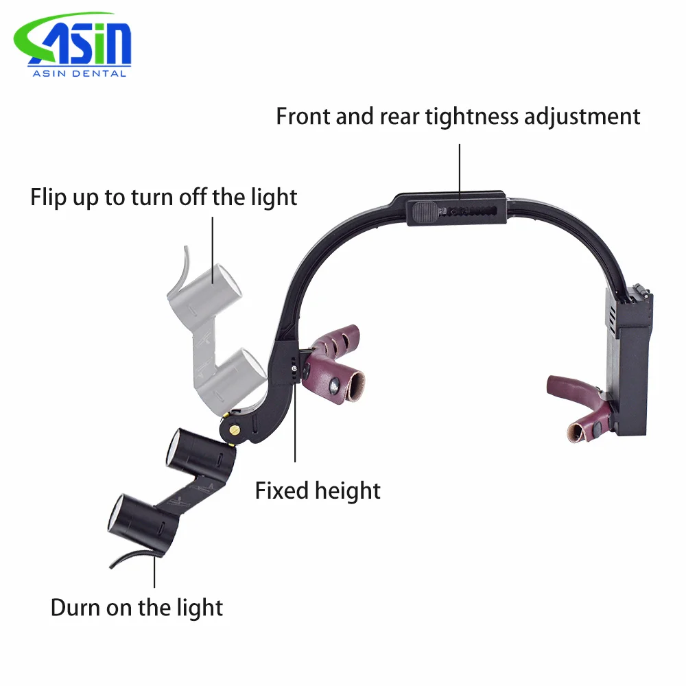 Lámpara de luz LED para cabeza Dental, lupas binoculares de aumento, luz de 5W, faro quirúrgico para dentista, equipo de laboratorio, 2,5x, 3,5x