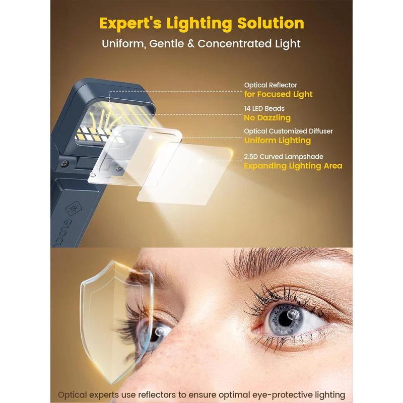 Lámpara recargable por USB, luz de libro estilo marcapáginas con ayuda para dormir y temporizador, luz de libro especializada de 5 brillos y 3 colores