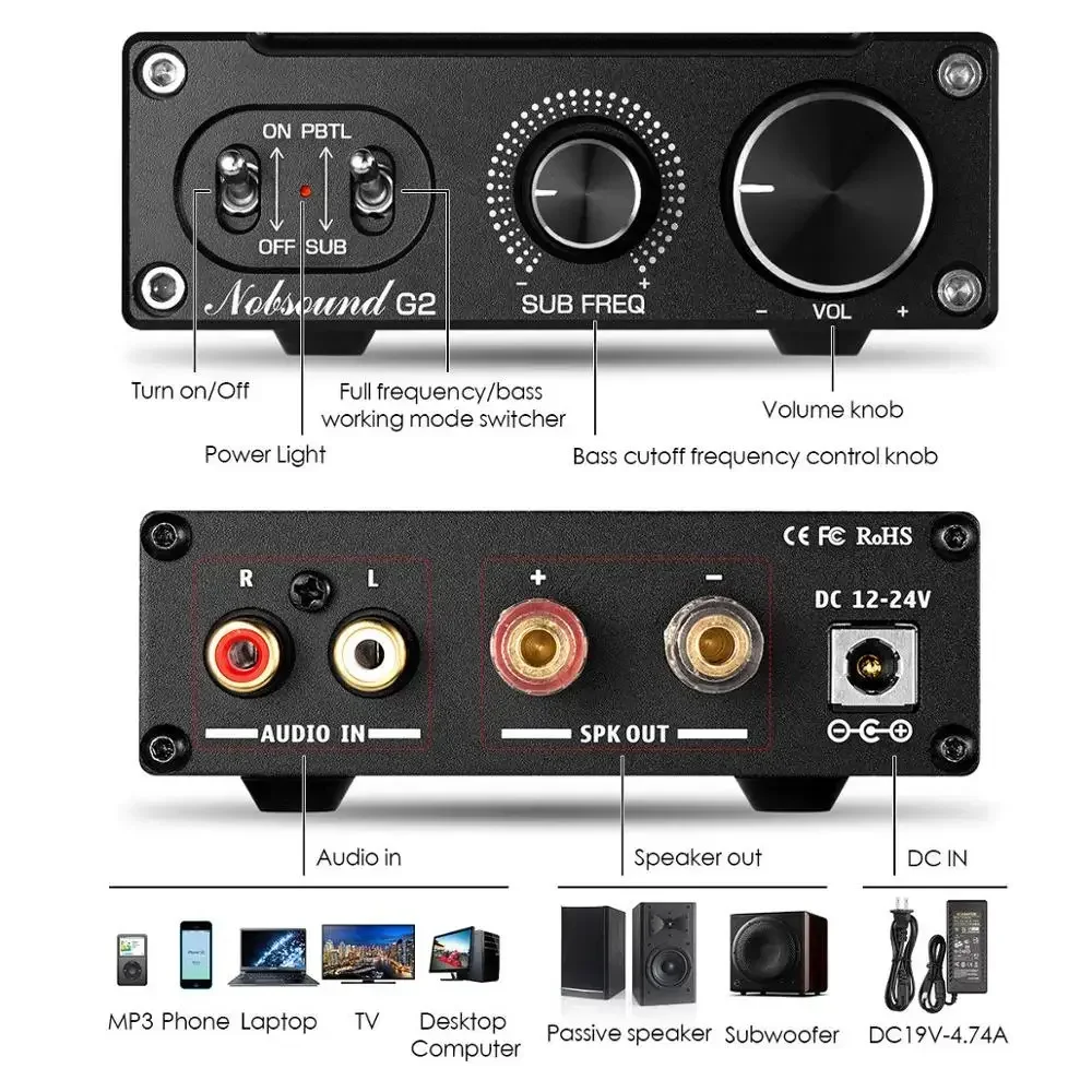 Douk Audio G2 Mini Subwoofer de canal mono HiFi de frecuencia completa 100W amplificador Digital amplificador de Audio estéreo de escritorio