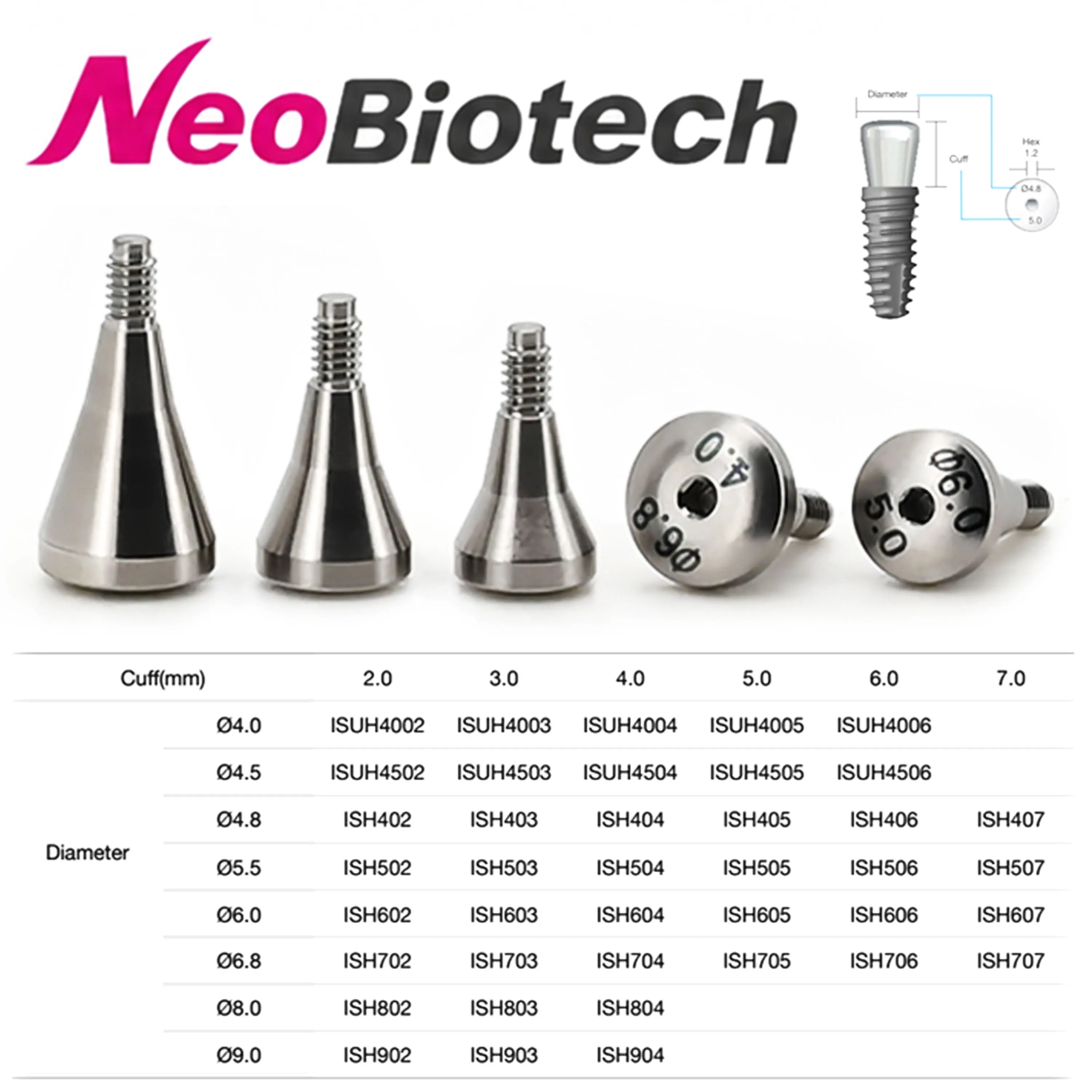 Kit de implantes dentales NeoBiotech compatible con múltiples unidades, de titanio, rectos y angulares, con tapón de protección y tornillo para tórtula de cicatrización
