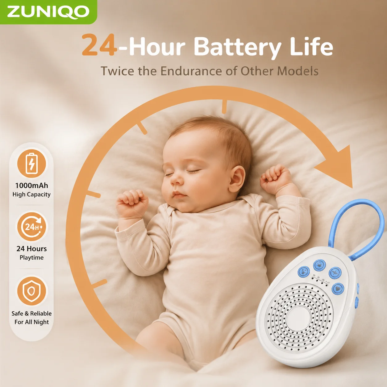 Máquina de Ruido Blanco para Bebés, Durma en 3 Minutos, 20 Sonidos Relajantes, Dispositivo de Sueño Portátil USB Mini para Recién Nacidos, Viajes y Cuna