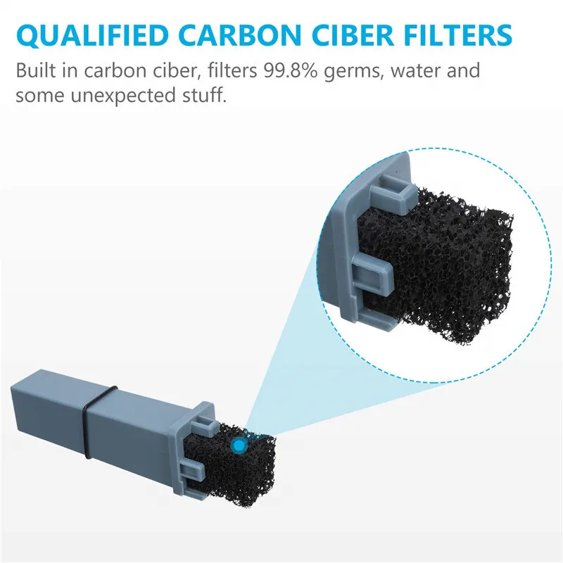 Kit de filtro de cartucho de repuesto para la máquina de limpieza y desinfección de equipos CPAP SoClean 2. Accesorio de filtro de tejido no tejido, compatible con el modelo SC1200.
