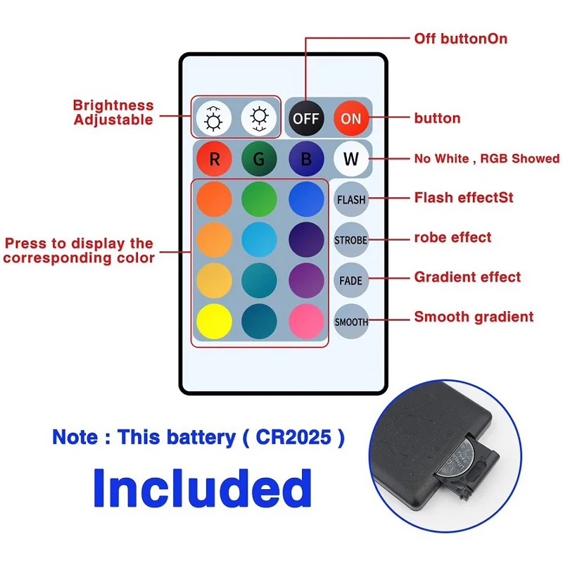 Tira de luces LED 5V1-5M RGB con USB 24 teclas Control remoto por infrarrojos para cambio de Color brillo SMD adecuado para decoración navideña