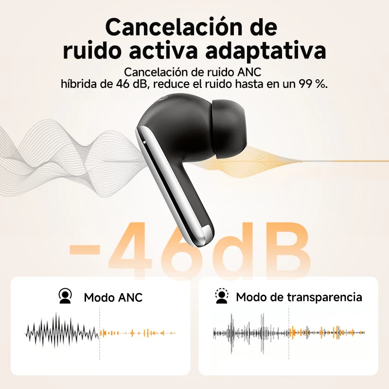 QCY MeloBuds Pro 46dB ANC auriculares inalámbricos alta resolución LDAC Bluetooth 5,3 auriculares 6 micrófono conexión multipunto detección en el oído