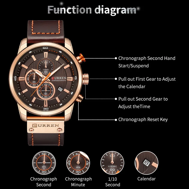 Reloj de Pulsera CURREN 8291 para Hombre, Cronógrafo de Cuarzo, Estilo Casual, Deportivo, Militar, de Moda, para Caballero