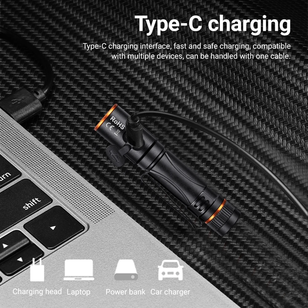 Mini linterna LED EDC de alta luminosidad, recargable por USB, con imán, pequeña linterna de bolsillo para exteriores, camping, senderismo, iluminación de emergencia