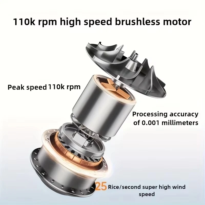 Secador de Pelo de Alta Velocidad 110000 RPM, Motor sin Escobillas de Bajo Ruido, Control de 5 Velocidades con Difusor Magnético y Boquilla, Ideal para Viajes y Salones, Regalo Perfecto para Mujeres