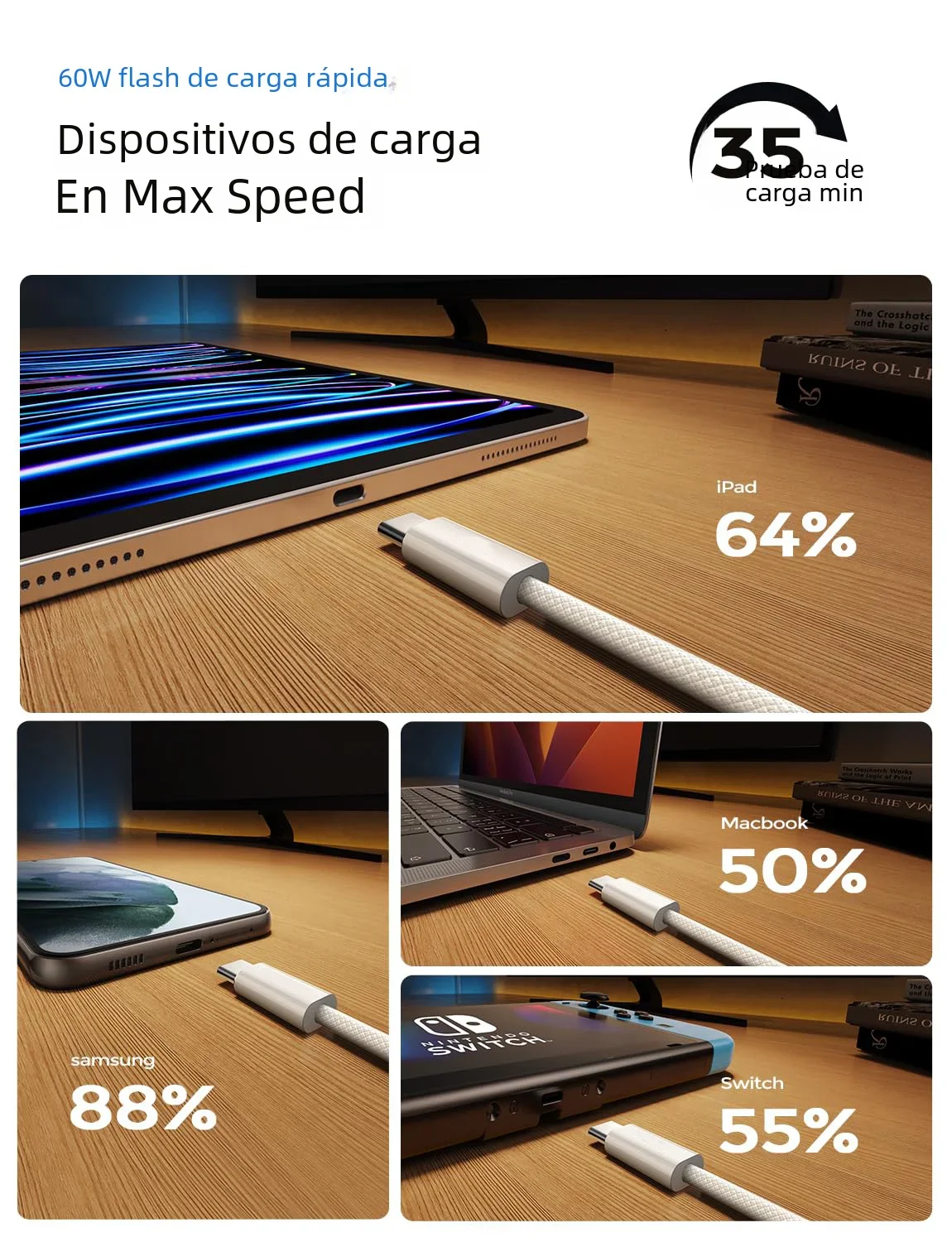 Cable USB C NNBILI para iPhone 15 16 17 Pro Max iPad PD 65W 45W 25W, Cable de Carga Turbo Tipo C, Cargador Rápido para Samsung S26 S25