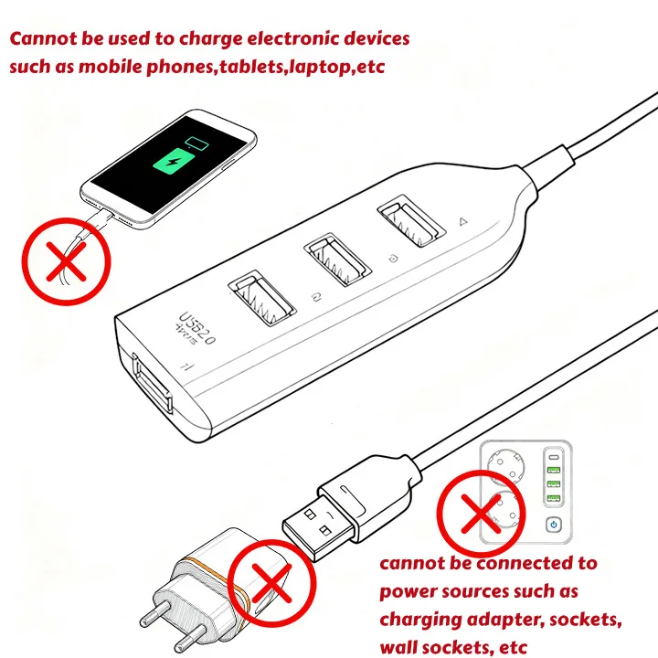 Hub USB de alta velocidad, 4 puertos USB 2,0 con Cable, Mini concentrador divisor USB, adaptador de corriente, enchufe múltiple para PC, portátil y Notebook