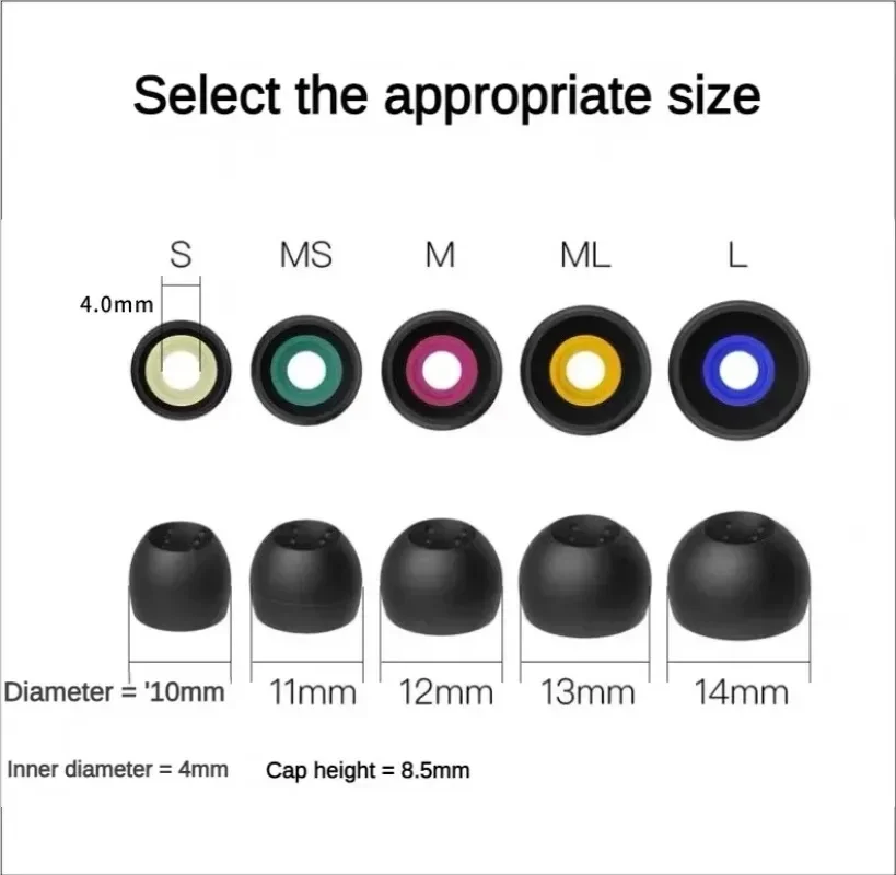 Puntas para auriculares JVC FX10, auriculares empotrados con puntos en espiral, puntas en espiral + en los oídos, auriculares Bluetooth de silicona, sonido claro