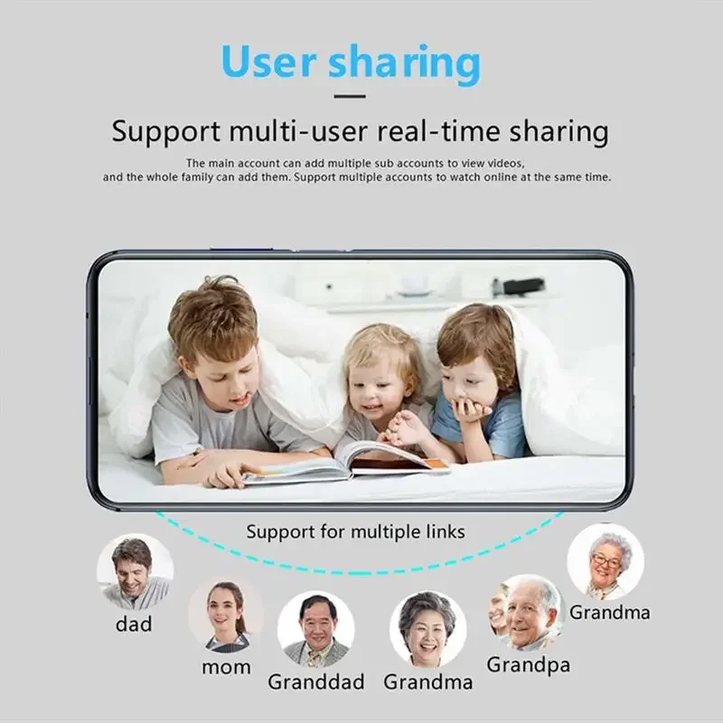 Xiaomi-cámara HD de 1080p, Mini cámara remota inalámbrica Wifi, visión nocturna, monitoreo de seguridad interior para mascotas y bebés, grabadora de Audio y vídeo Ip