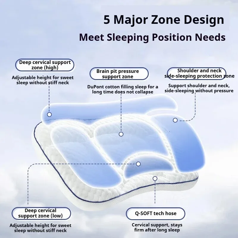 AIBEDILA-almohadas ortopédicas para recién nacidos, almohada de viaje para el cuello, artículos para madres y niños