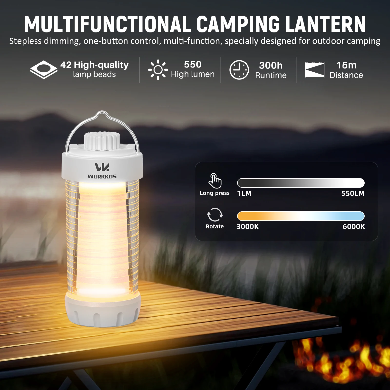 Wurkkos CL01 EDC luz de trabajo banco de energía pequeña lámpara al aire libre linterna de Camping 550LM lámpara magnética portátil 360 °   Mini Lam Magnético
