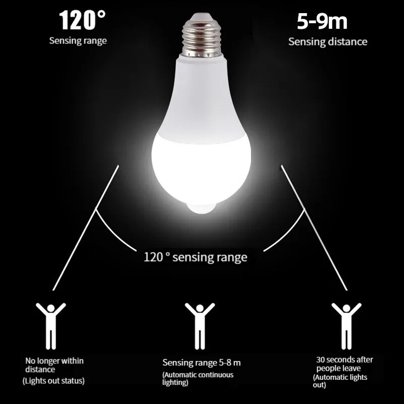 Bombilla LED con Sensor de movimiento PIR E27, inducción infrarroja humana inteligente, luz blanca cálida, interruptor automático