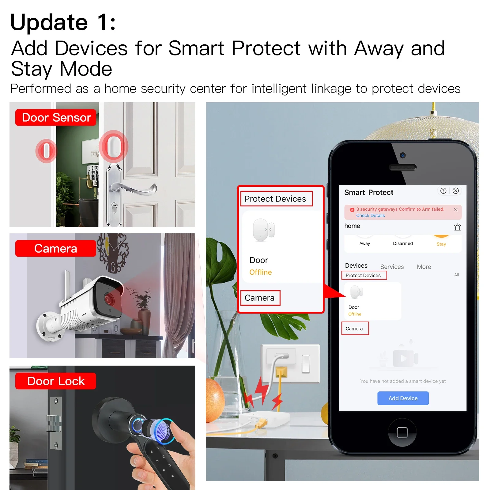 MOES Tuya-puerta de enlace multimodo con cable inteligente ZigBee, concentrador de malla Bluetooth, aplicación remota Smart Life, Control por voz a través de Alexa y Google Home