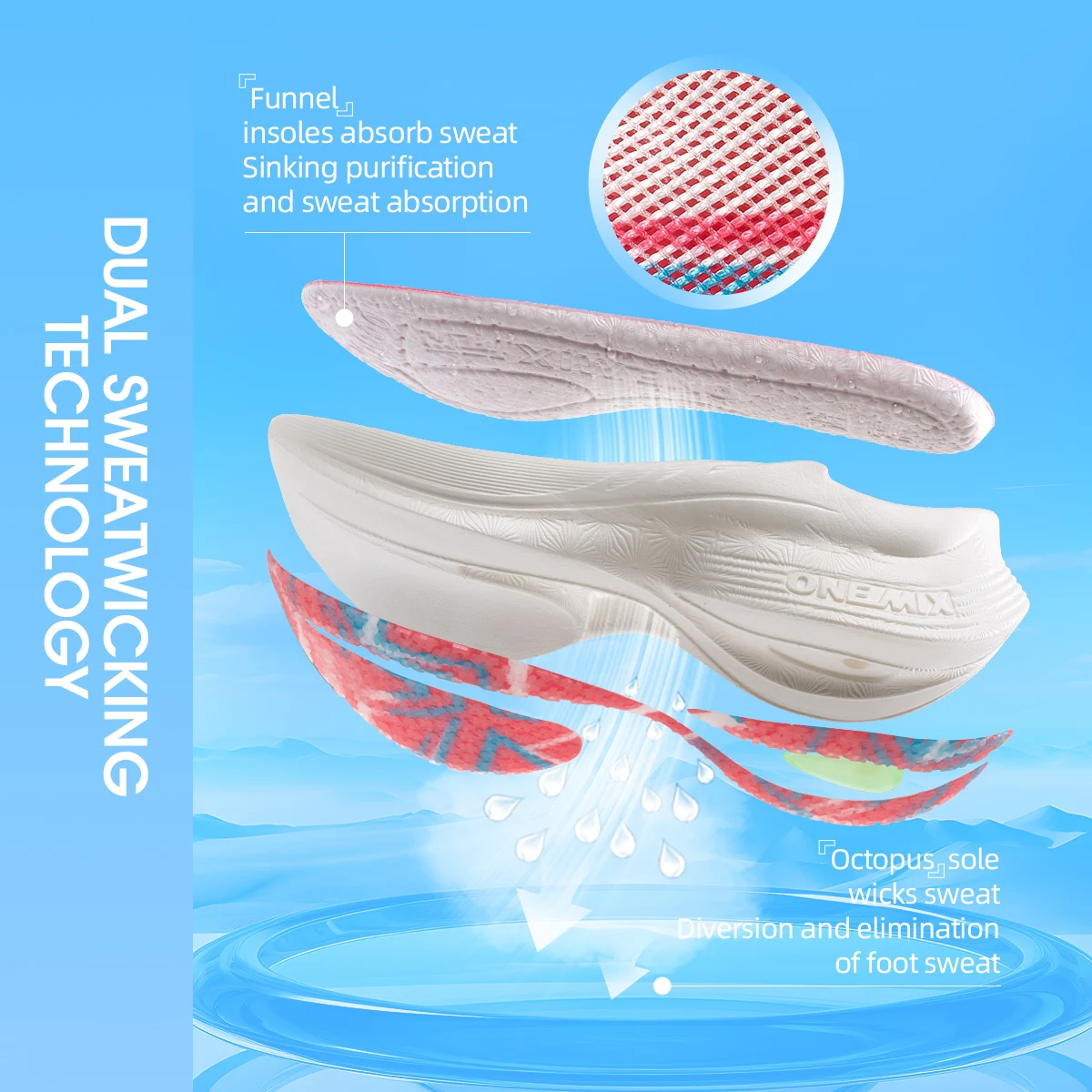 ONEMIX 2026 Tupo, Nuevas Zapatillas de Maratón con Placa de Carbono, Pruebas Profesionales, Soporte Estable, Amortiguación de Impactos, Ultraligeras