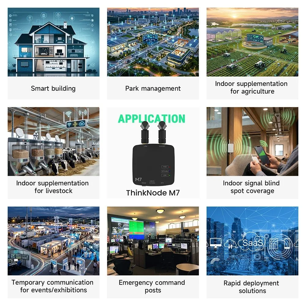 ThinkNode M7 Meshtastic - Gateway de Comunicación Inalámbrica con Soporte de Alimentación PoE, Antena Incluida, con Tecnología ESP32-S3 LR1110