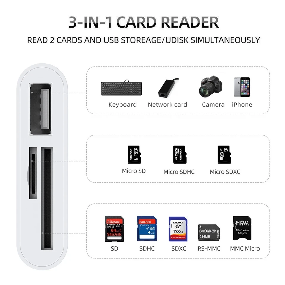 Adaptador de lector de tarjetas 3 en 1 tipo C a SD TF lector de tarjetas de memoria USB tipo C OTG convertidor para Huawei Samsung Xiomi teléfono tableta
