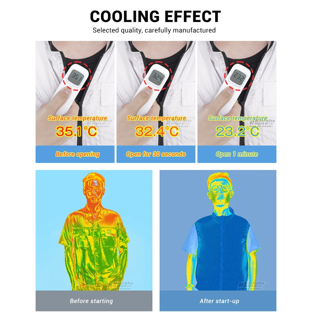 Chaleco Refrigerante 2026, Chaleco con Ventilador Incorporado, Ropa con Aire Acondicionado, Refrigeración de 13 Horas para Trabajos en Altas Temperaturas, Chaleco de Pesca, Senderismo
