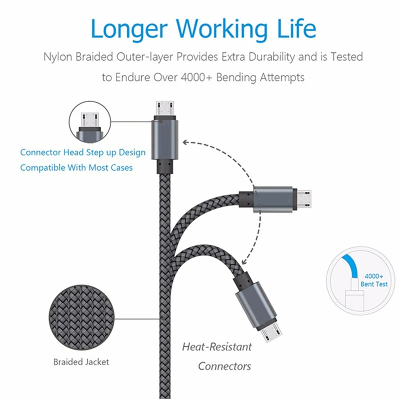 Cable Micro USB 3m 2m Cable cargador de carga Cable de datos para Huawei p smart 2019 p9/p10 lite p9 Y3 Y5 Y6 Y9 Honor 8x8S 7c 20i 7A