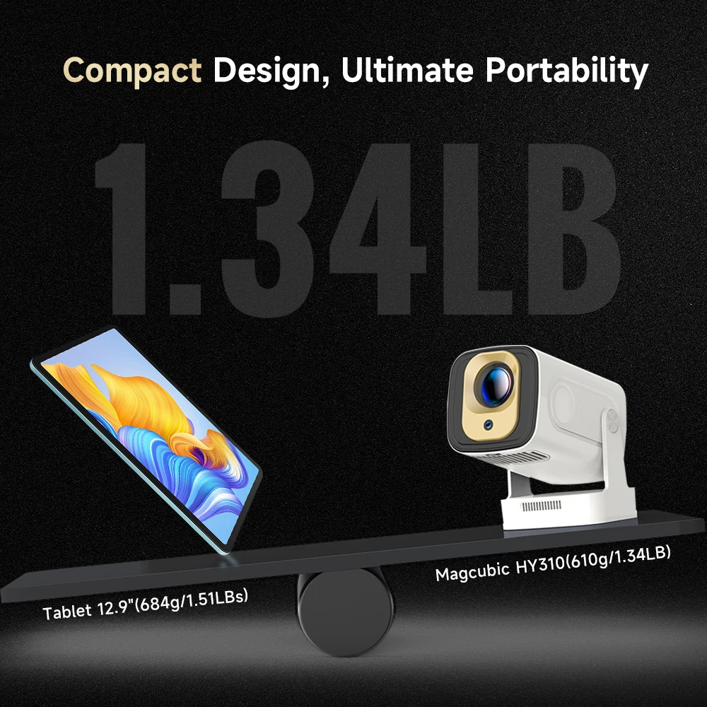 Mini proyector Magcubic HY310 para películas al aire libre enfoque automático 1080P 330ANSI Android 11 WiFi6 BT5.4 4K con control remoto por voz Air Mouse
