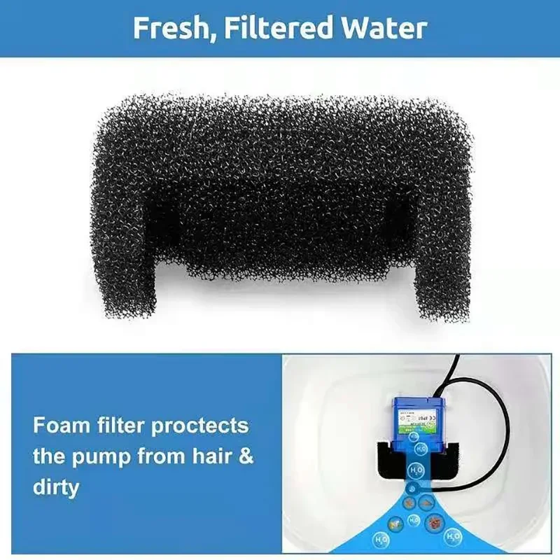 Filtros de fuente para mascotas, dispensador de agua de espuma para mascotas, esponja de filtro para fuente de agua de gato de 85oz/2,5l, algodón de repuesto, 4/6/8/12/16 Uds.