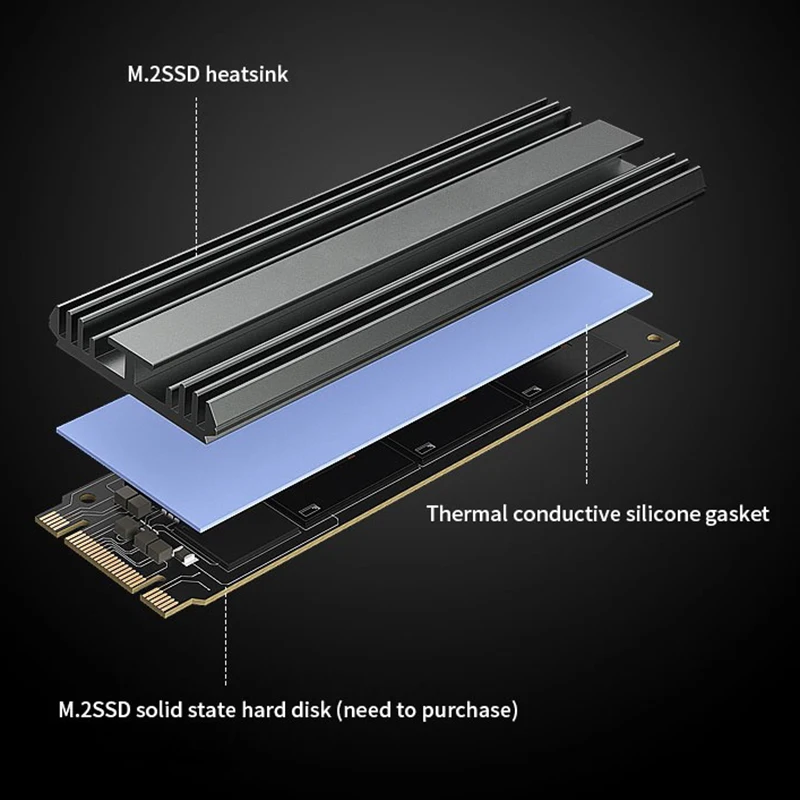 Disipador de Calor LDPCSJ M.2 SSD, Radiador de Aluminio para Disco Duro de Estado Sólido M2 2280 con Almohadilla Térmica de Silicona, para PS5, PC de Escritorio, NGFF, NVME