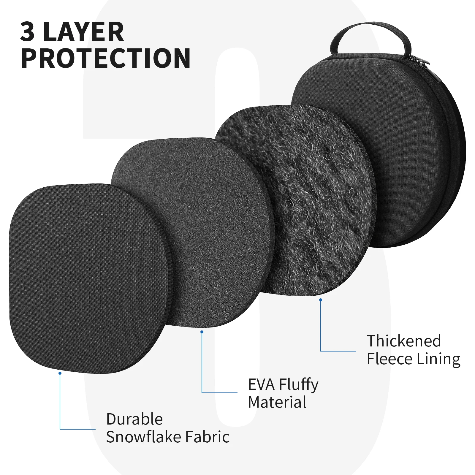 YINKE-funda inteligente para Apple AirPods Max con modo de suspensión, práctica, de transporte, organizador duro de viaje, funda de almacenamiento