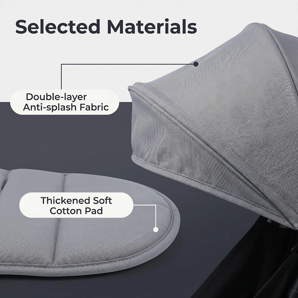 175 °   Juego de 2 piezas: Capota para Cochecito y Cojín de Asiento Compatible con YOYO 1/2/3, Impermeable, Protección UV, Accesorios para Cochecito de Bebé