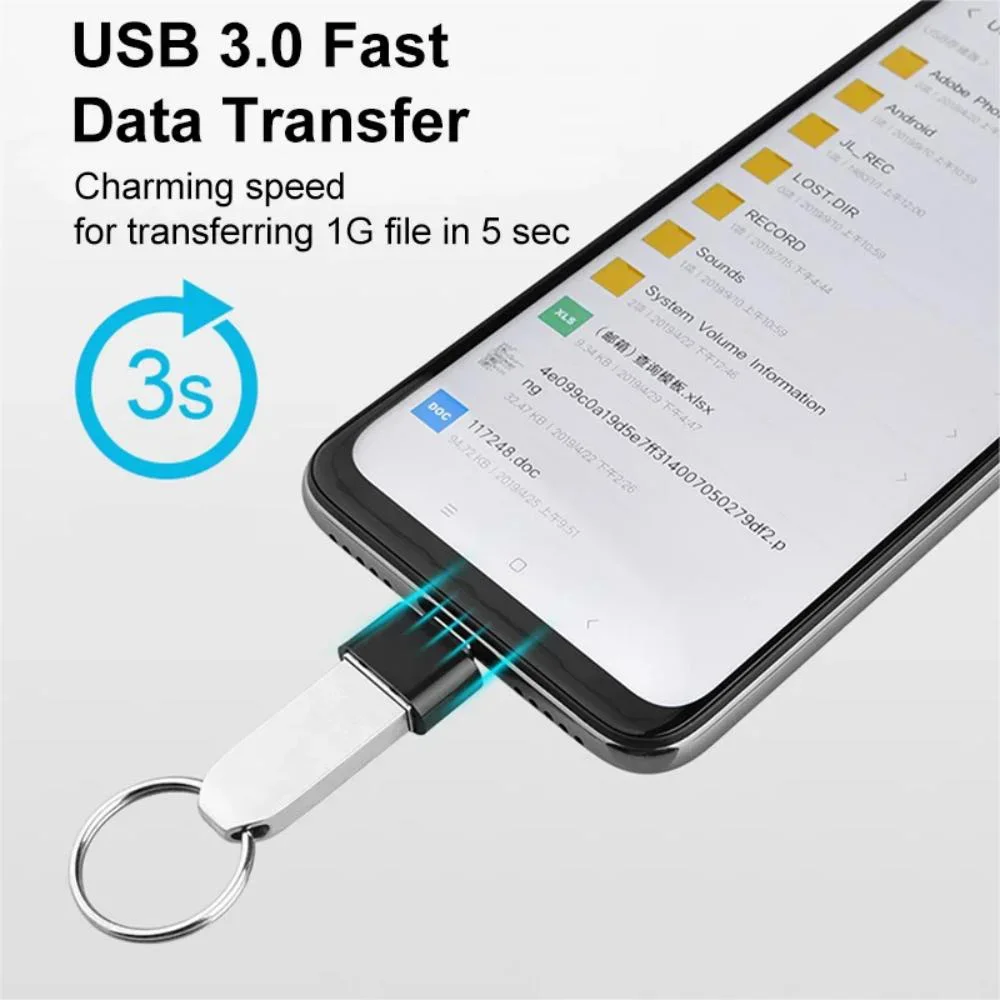 Adaptador USB 2,0 tipo C USB macho, convertidor OTG macho USB-C de aluminio negro, Mini colores metálicos para puerto tipo C
