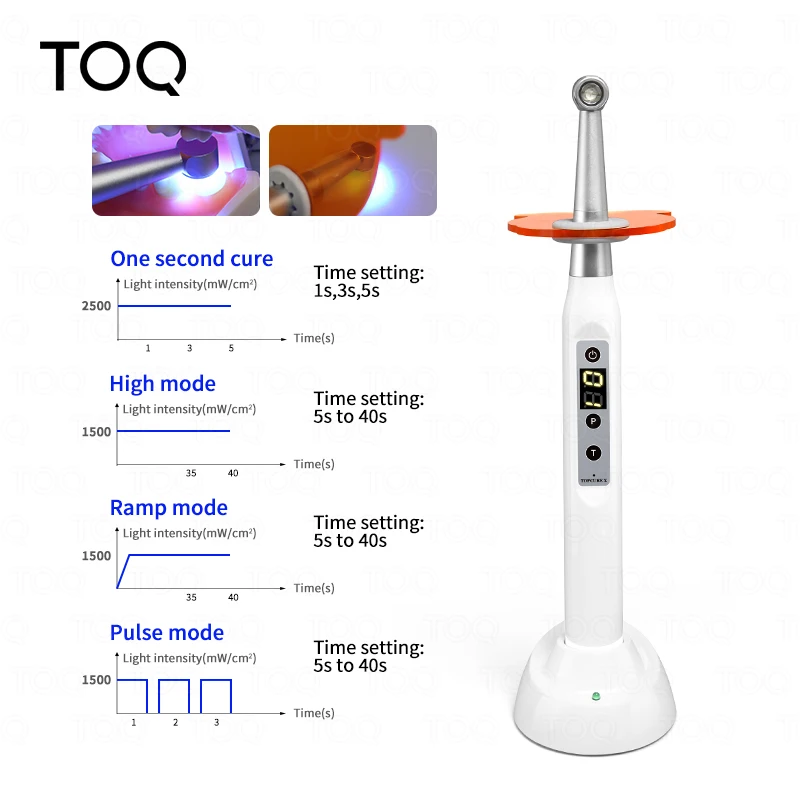 Lámpara de Fotocurado LED Inalámbrica de 1 Segundo, 2500mW/cm², para Curado de Resina, Equipo de Fotopolimerización para Odontología