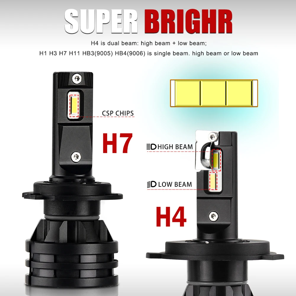 BraveWay 16000LM Bombillas de faros LED H1 H3 H4 LED H7 LED H11 H8 H9 HB3 HB4 faro para coches Turbo bombillas LED 12V Luz Accesorios de coche