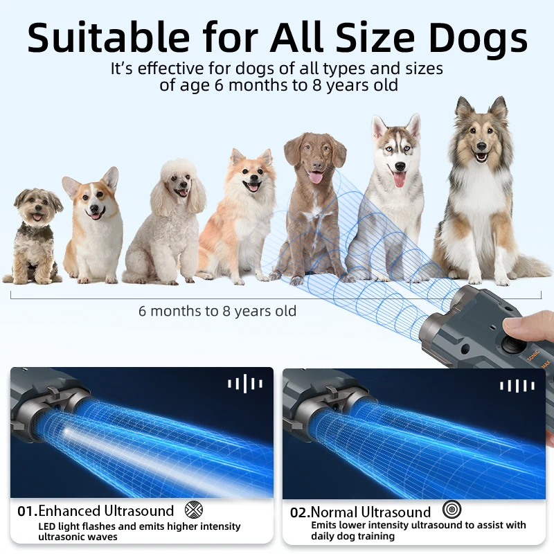 ROJECO 2 en 1 dispositivo de entrenamiento y antiladridos repelente ultrasónico de perros con linterna parada de ataque repelente recargable para perros
