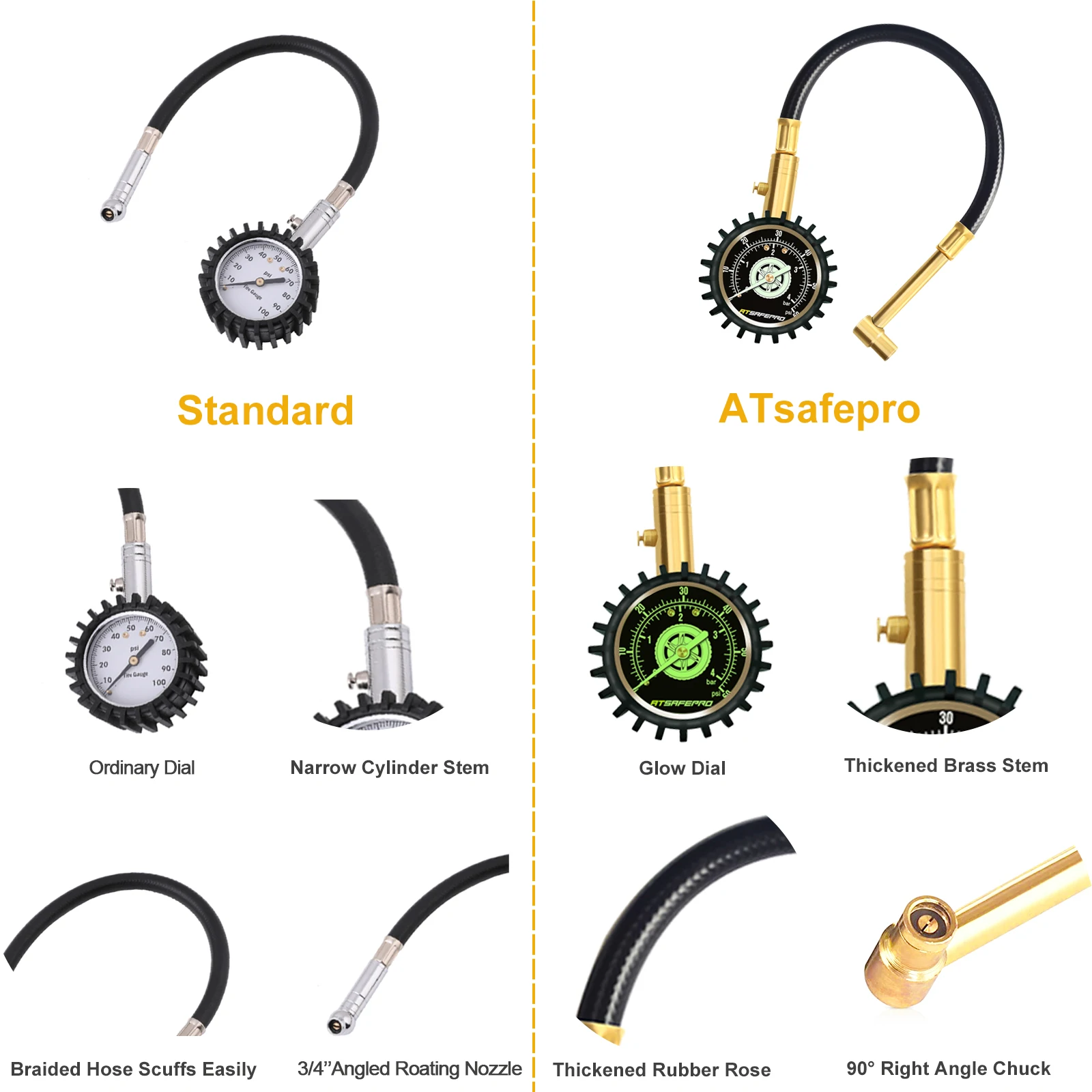 ATsafepro-medidor de presión de neumáticos de motocicleta, Portabrocas profesional de latón de 60 PSI y 90 grados, Portabrocas de ángulo recto para coche, bicicleta y SUV