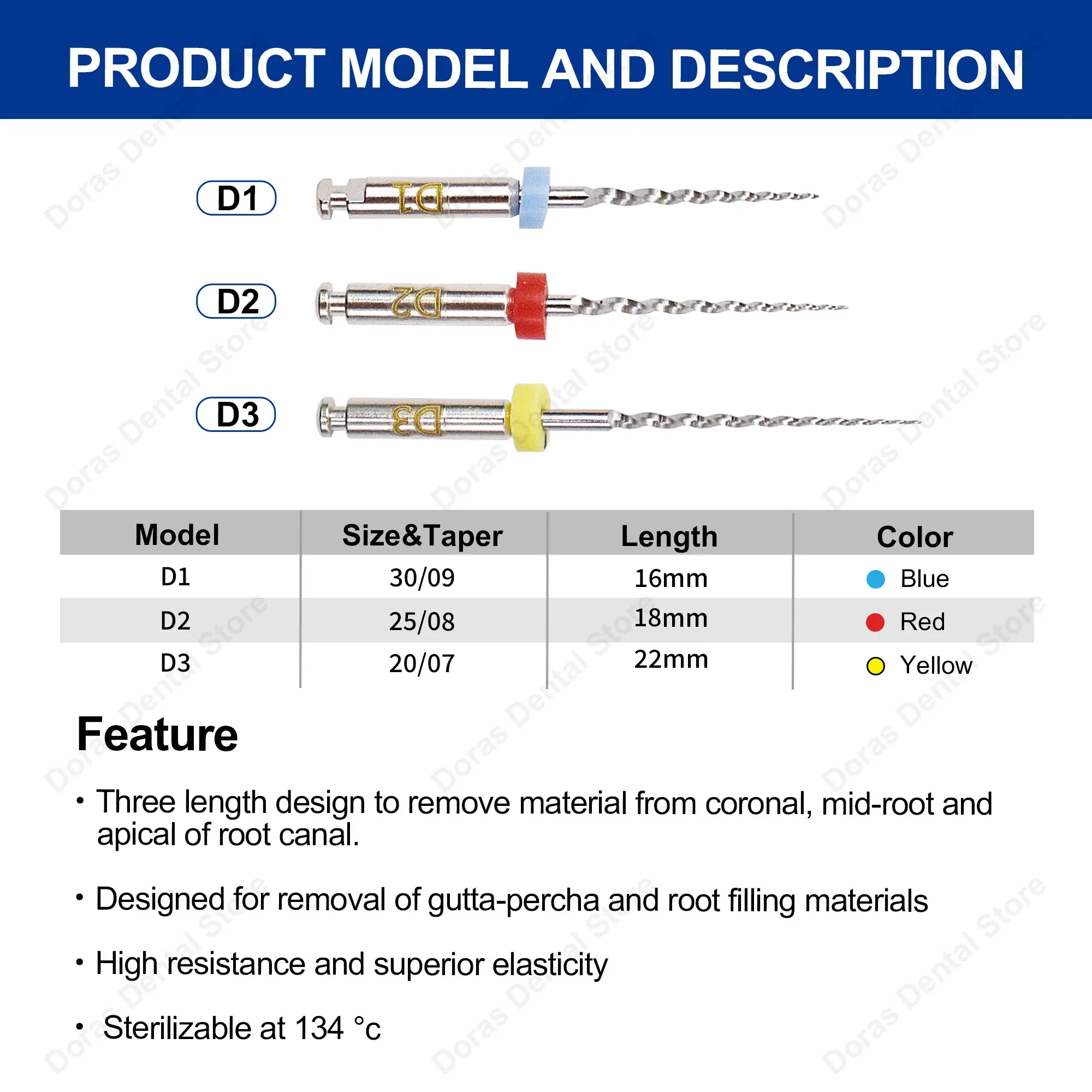 Limas de Retratamiento Glin Dental Super D para Tratamiento de Conducto Radicular, Limas Endodónticas Rotatorias D1-D3, Instrumento de Odontología