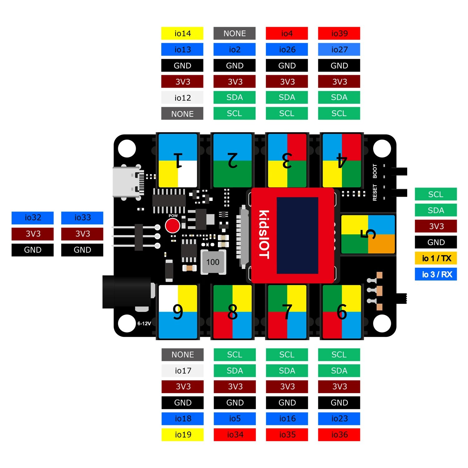 Kit de Estación Meteorológica Mini Kidsbits, Bloques de Construcción Electrónicos STEM Compatibles con Bloques Lego para Arduino UNO, Pico y ESP32 IDE