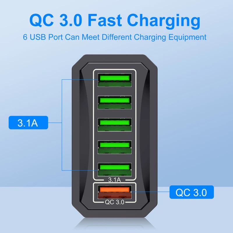 Cabezal de carga multipuerto 6 en 1, 5V, 3a, Qc3.0, carga rápida para Samsung S23, Xiaomi, enchufe adaptador Eu/kr/us/uk