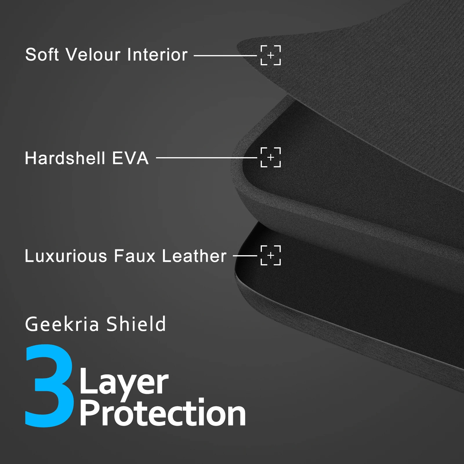 Geekria - Funda para auriculares HD 599 598 HD 660s HD 650 AKG K845, estuche rígido portátil protector para almacenamiento de cables de auriculares
