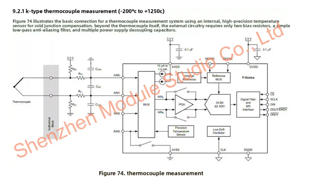 Módulo ADC de Alta Precisión de 24 Bits ADS1220, Compatible con Sensor de Puente, Medición de Temperatura, Termopar, RTD, Sensor de 2/3/4 Hilos