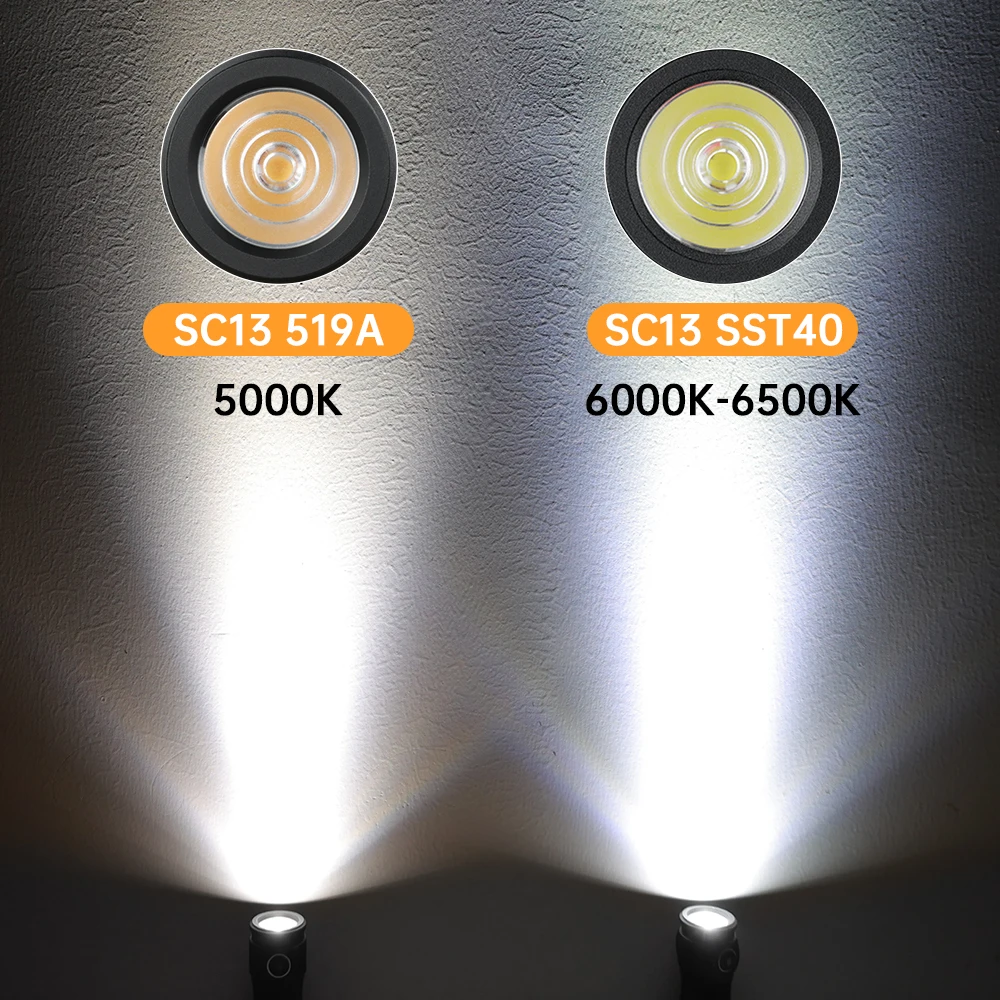 Sofirn Mini SC13 SST40 LED 1300lm táctica 18350 linterna recargable 6000K llavero con luz magnética