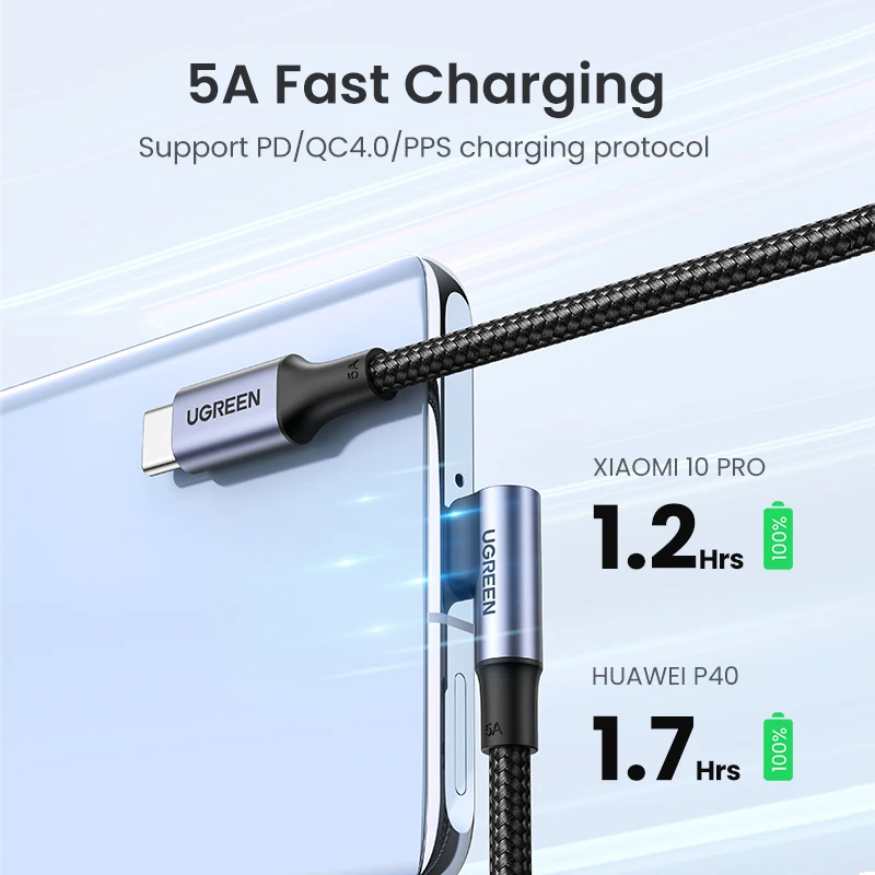Cable en Ángulo UGREEN PD100W 60W USB C a USB Tipo C, Carga Rápida para iPhone 17 16 MacBook Samsung QC4.0 3.0, Cable de 90 Grados
