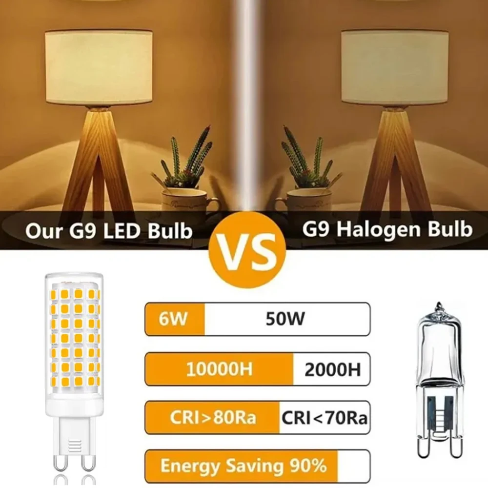 10 Uds Mini G9 bombillas LED de cerámica lámpara de luz 7W 9W 18W 20W 24W 2835 SMD reemplazar 100W halógeno 220V lámparas decoración del candelabro del hogar