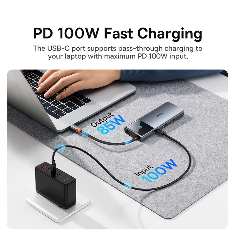 Baseus USB C HUB HDMI 4K 60Hz Adaptador 6 en 1 Rápido de 10Gbps USB 3.2 Splitter Tipo C PD100W con RJ45 para Laptop Macbook Pro Air Hub