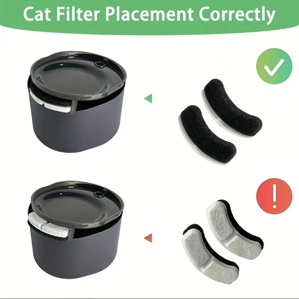 Filtro de carbón activado CT2028, filtros de repuesto para fuente de agua para gatos, accesorios para fuente de beber automática para perros y gatos