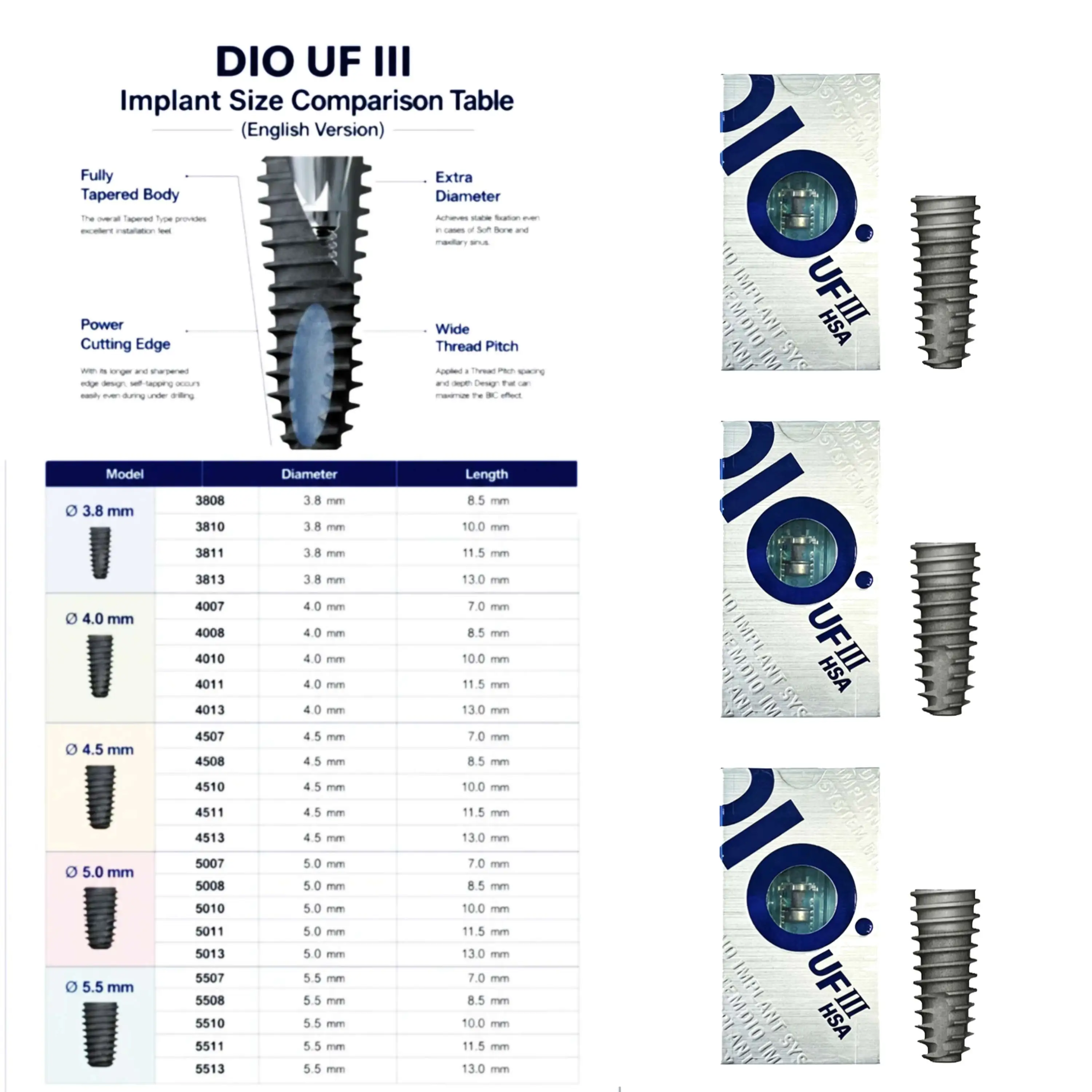 Implante Dental DIO UFIII HSA, Tipo Hexagonal Interno Sumergido, Grado 4, Titanio, Superficie SLA, para Cirugía Dental