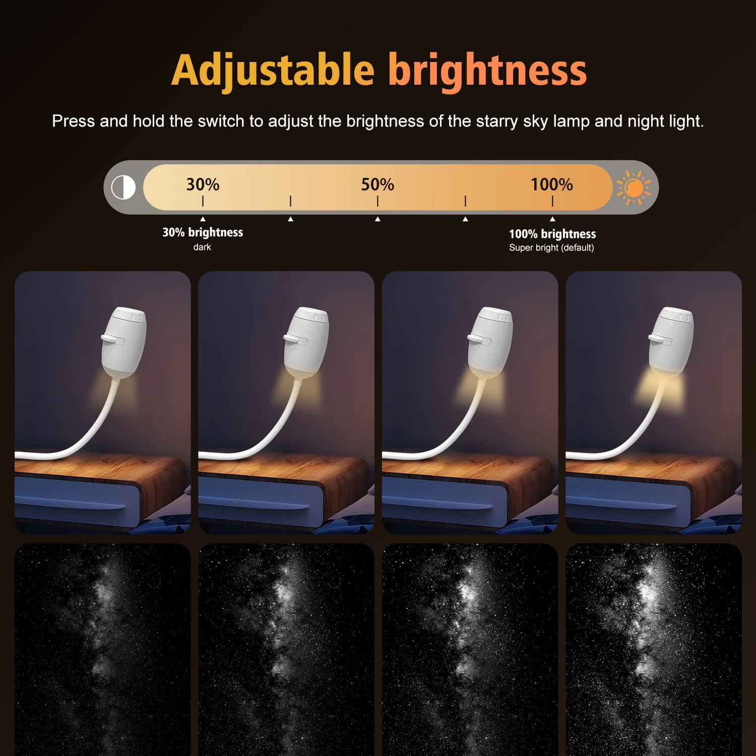 Nueva Lámpara de Proyección USB 2 en 1 con Enfoque Manual, Proyector de Galaxia, Lámpara Ambiental para Auto, Luz Romántica para Habitación, Luna, Saturno, Estrellas, Luces Nocturnas