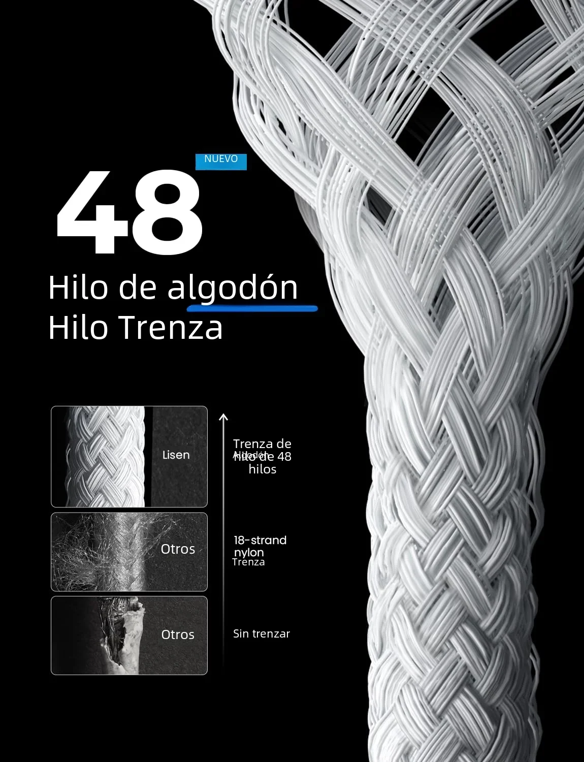 Cable USB C NNBILI para iPhone 15 16 17 Pro Max iPad PD 65W 45W 25W, Cable de Carga Turbo Tipo C, Cargador Rápido para Samsung S26 S25