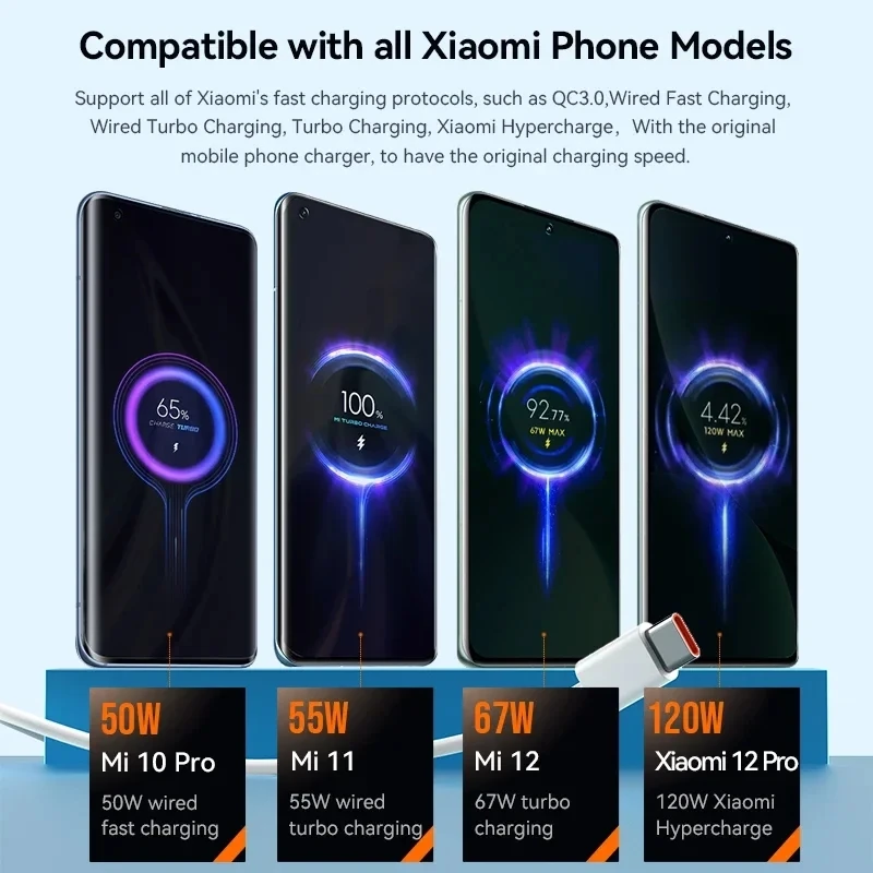 Cargador Superrápido USB de 120 W para Xiaomi, Adaptador de Corriente, Cable Tipo C de 6 A para Mi 12 11, POCO X5 X4 Pro Note 9 10 11
