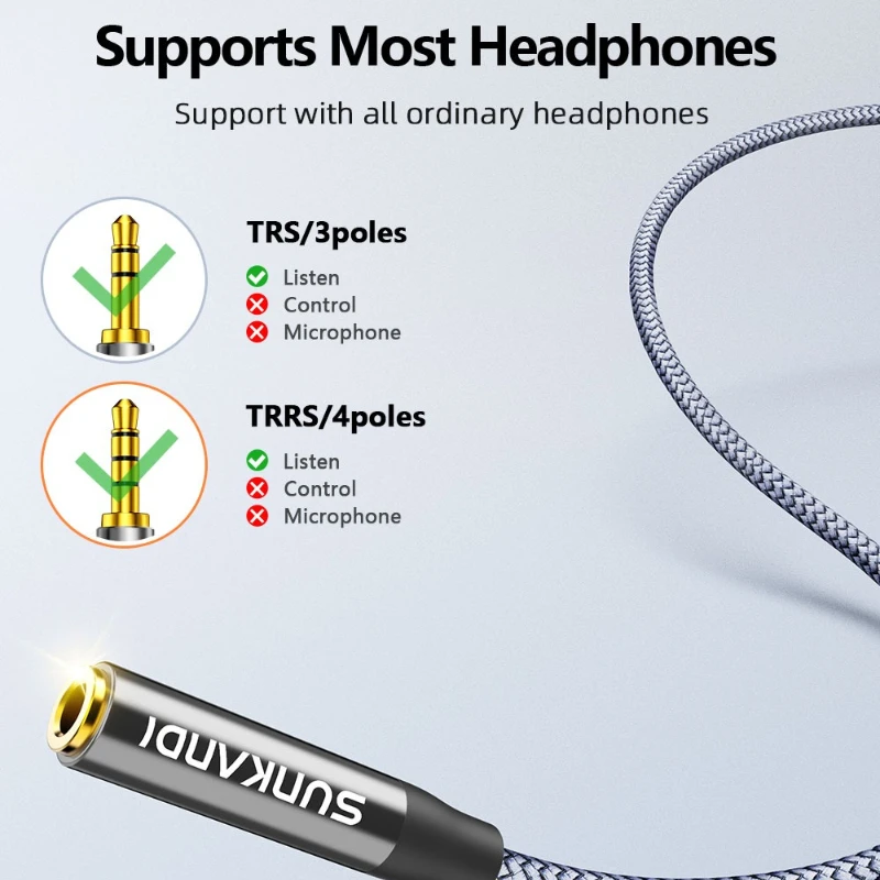 Adaptador SUNKANDI Lightning a Conector de Auriculares de 3.5 mm para iPhone, Adaptador con Chip DAC, Cable de Audio para iPhone 14 13 12 11 X XS 8 7